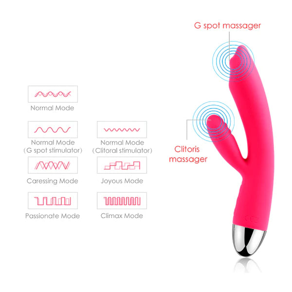 Svakom Vibrador Doble Estimulacion Trysta