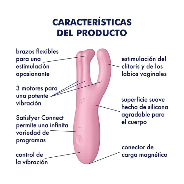 Satisfyer Threesome 4